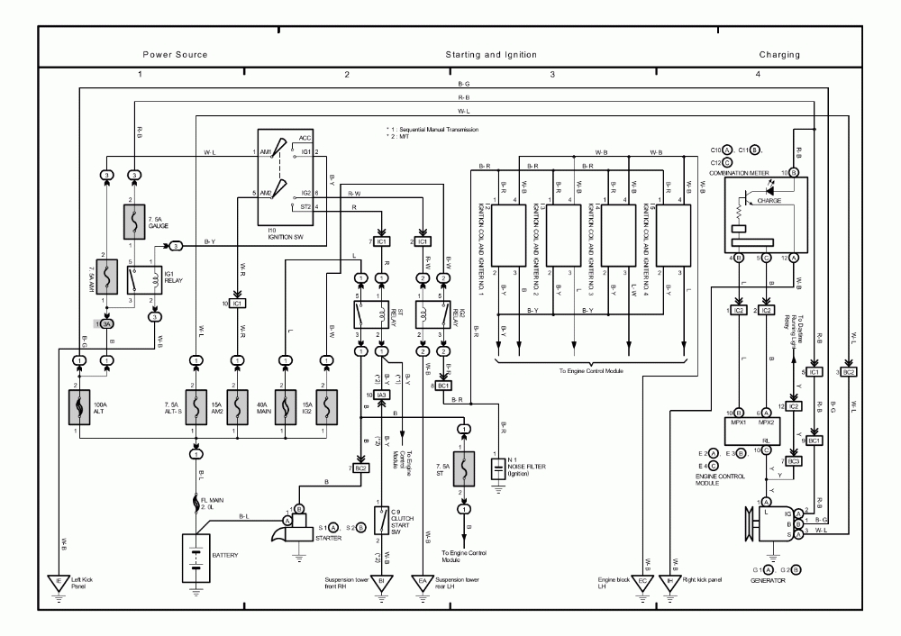 1995 Toyota Corolla Wiring Diagram Manual Original Download - architree